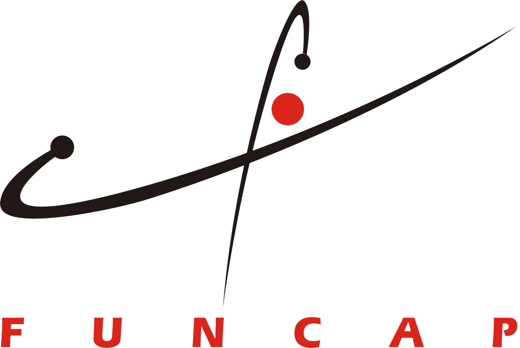 FUNCAP